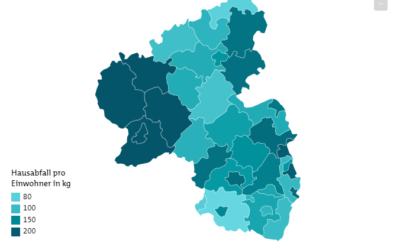 Interview mit Henning Wilts, SWR Aktuell, 23.01.2020